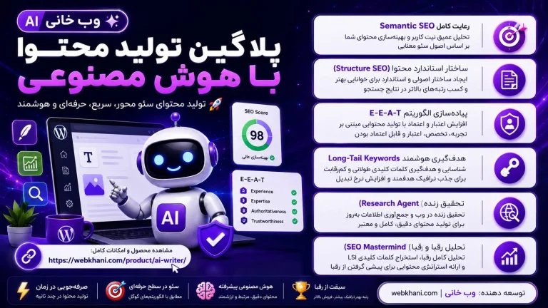 افزونه تولید محتوا با هوش مصنوعی و نویسنده خودکار
