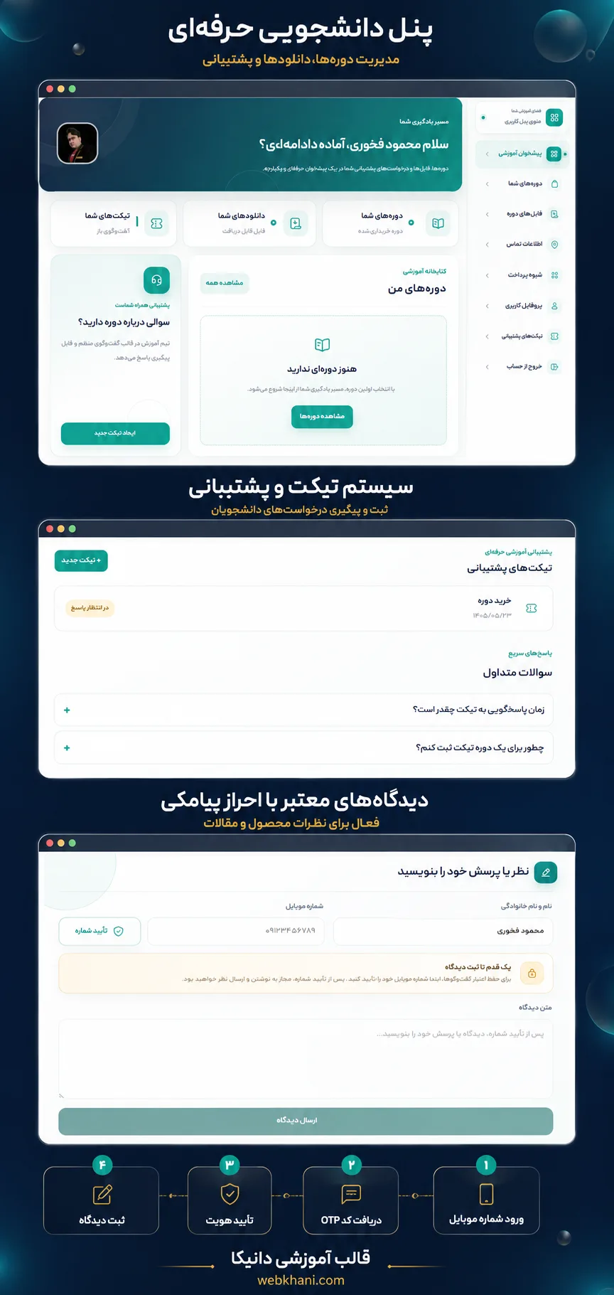 ورود عضویت تا نظرات دانیکا-وب خانی
